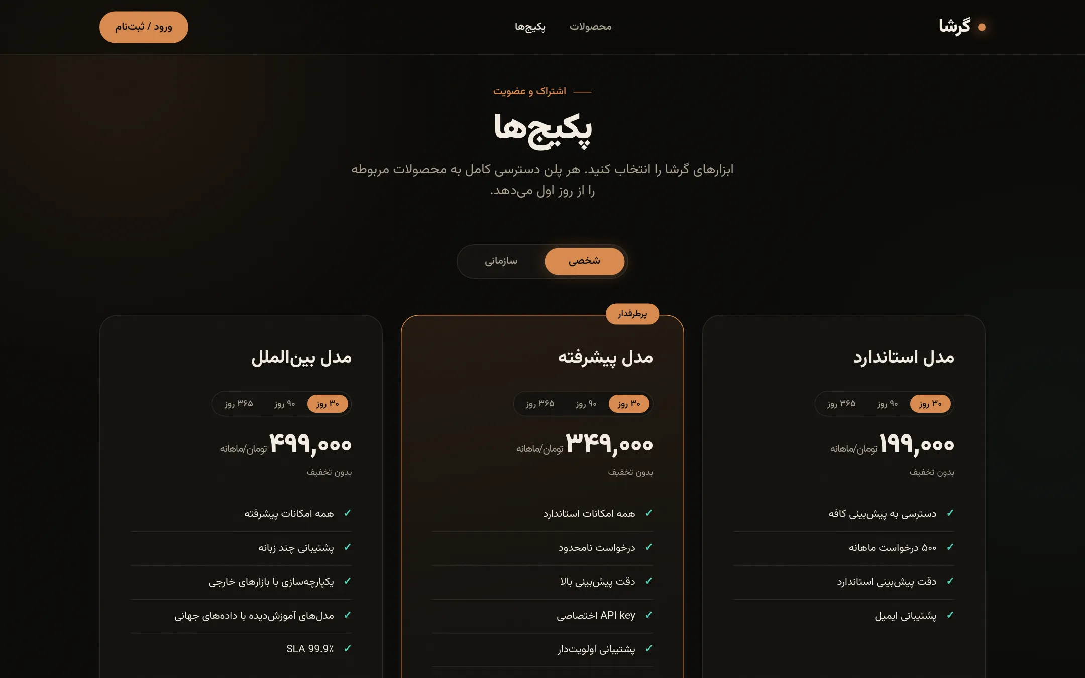 The plans page: three tiers with monthly prices in toman, a personal or business toggle, and a choice of billing period.
